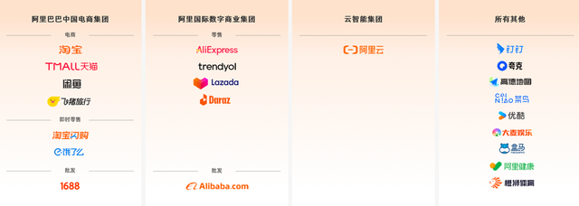 高德，需要向蒋凡“毛遂自荐”