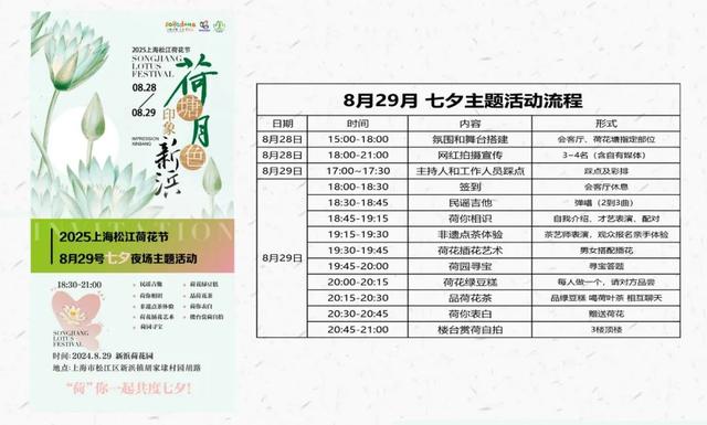 七夕赏荷、浪漫邂逅，2025上海松江荷花节“荷塘月色·印象新浜”主题活动来啦