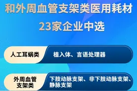 新华鲜报|暖！人工耳蜗、外周血管支架集采开标图片