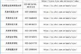 2025年研考｜天津市研考成绩2月24日起可查图片