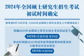 （图表）［教育］2024年全国硕士研究生招生考试初试时间确定图片