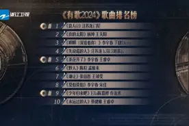 义无反顾的过程才是更美好的 《有歌2024》撕榜赛见证音乐的力量图片