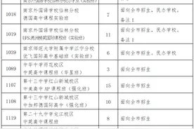 南京市2025年中招第一批次录取进程过半，在投档控制分数线上未被录取的考生可填报征求志愿图片