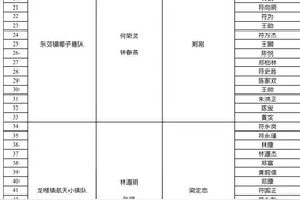 海南“村VA”｜24支球队参赛！2024年“九九杯”海南（文昌）乡镇排球联赛球员名单公示图片