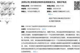 华为固态电池新专利！聚焦硫化物路线 这些公司已有布局图片
