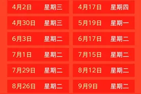 油价即将调整！2025全年油价调整时间表来了！收藏！图片