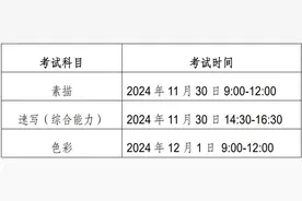 艺考美术类、书法类统考本周末进行 快看参考指南图片