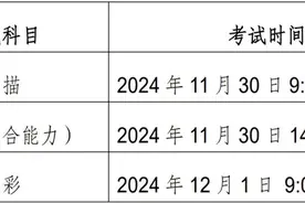 艺考美术类、书法类统考本周末进行 快看参考指南图片