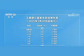 多家银行为何调整存款利率？怎么调整？一文了解图片