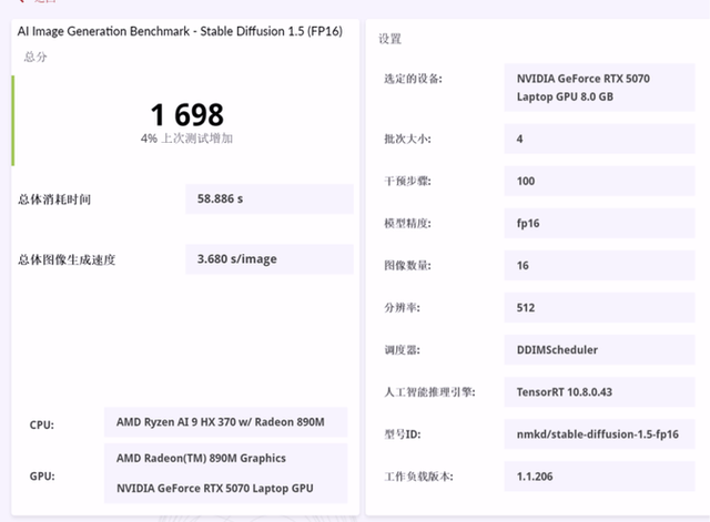AI专业创作本典范！华硕ProArt创16 2025笔记本评测