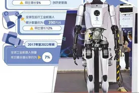 世界机器人市场迎来大发展图片