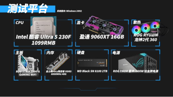 酷睿Ultra5 230F对比锐龙5 9500F：2K游戏更稳，创作与AI更强
