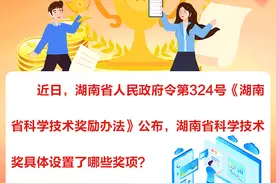 政策简读丨5月起施行 湖南科技奖励政策有“焕新”图片