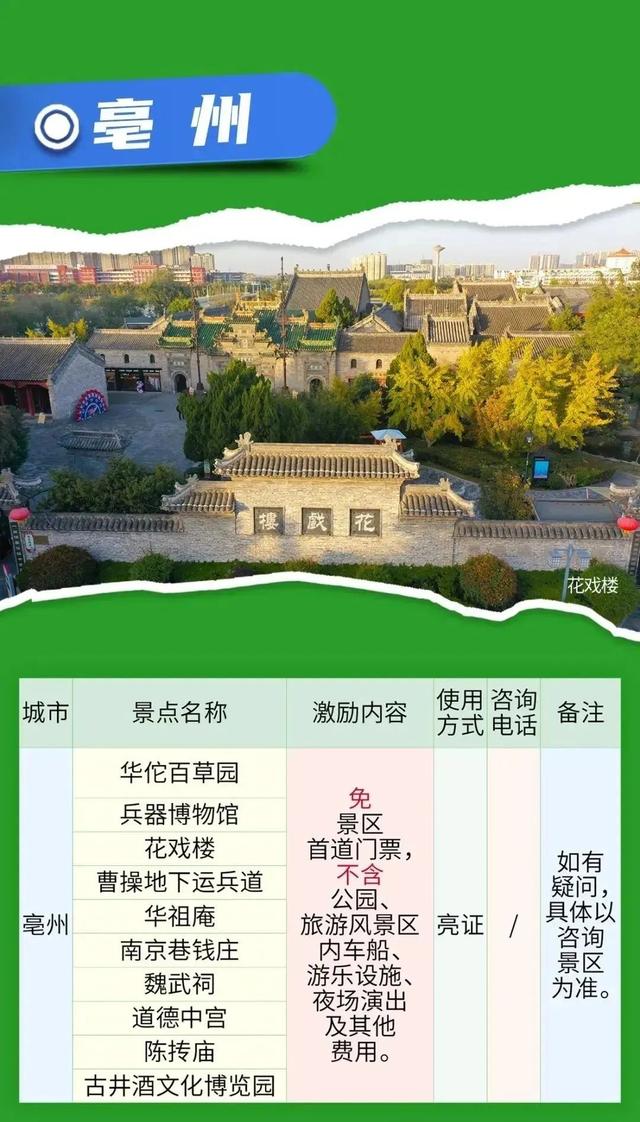 安徽省16市凭此证免费玩！