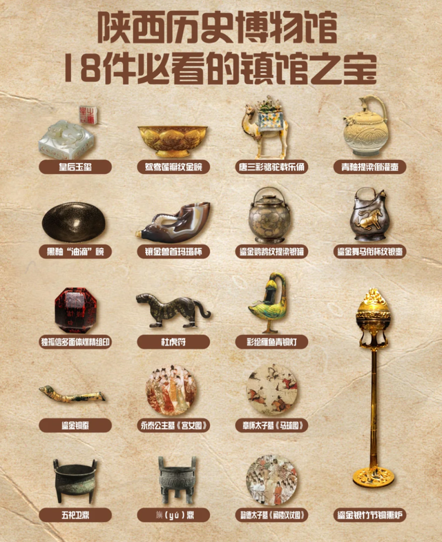 越王勾践剑好吃吗？嗯！真香！