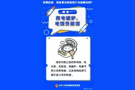 开学先学安全课！这些宿舍危险行为，对照自查图片