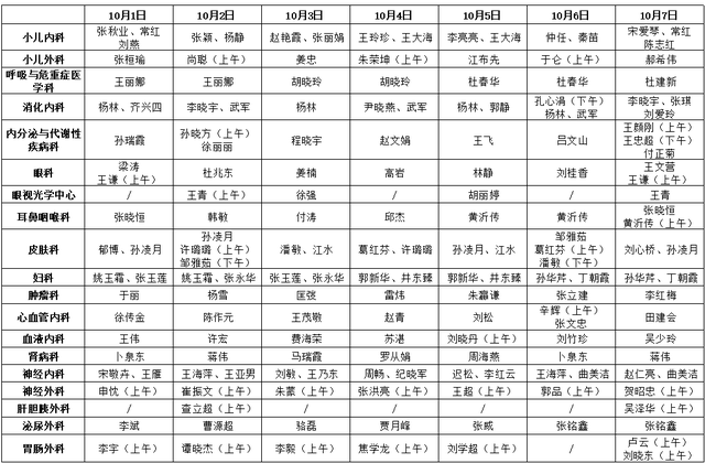 半岛聚焦丨假期天气、交通出行、旅行线路、生活服务……“十一”玩转青岛，最全攻略来了→