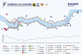 2024兰马观赛指南：本周日，4万名跑者相约金城图片