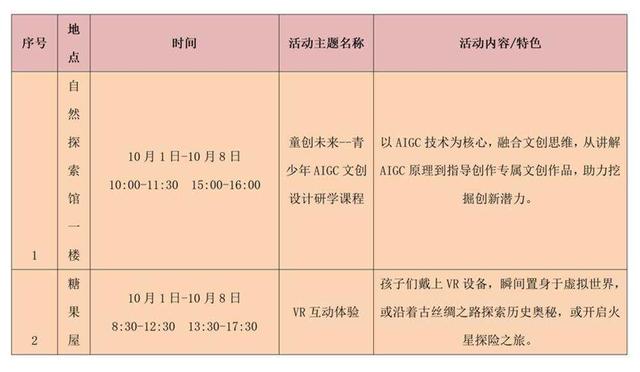 车模赛、VR体验……广州市儿童公园100余场活动共庆双节｜国庆游广州