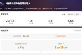 王菲，突然上热搜！网友：等了7年了，太期待图片