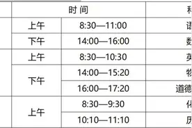 新变化！2025西安市初中学业水平考试于6月21—22日进行图片