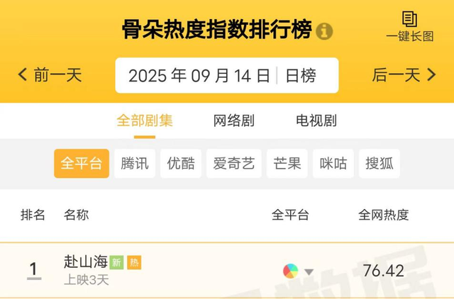 《赴山海》高燃领跑武侠剧