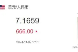 11月7日人民币对美元中间价报7.1659元 下调666个基点图片