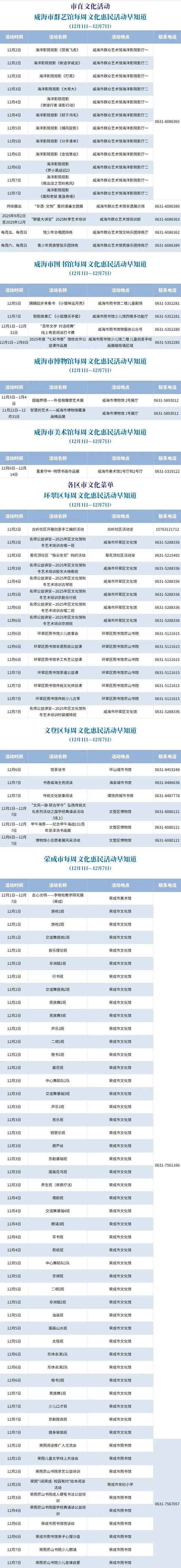 文化菜单丨每周文化惠民活动早知道（12月1日—12月7日）
