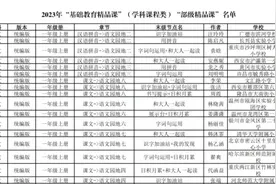 2023年教育部“基础教育精品课”名单公布图片