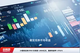 24国信证券CP001交易量1.0000亿元，最新收益率1.9702%