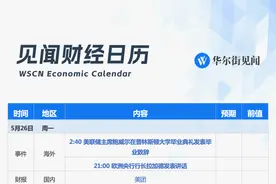 一周重磅日程：美欧关税战、日本长债拍卖、英伟达拼多多美团小米财报、联储纪要和鲍威尔演讲、美国PCE图片