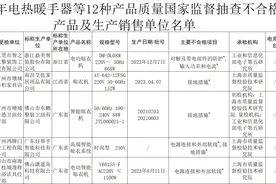 5批次电动晾衣架不合格，佛山市东鹏整装卫浴旗下产品上黑榜图片