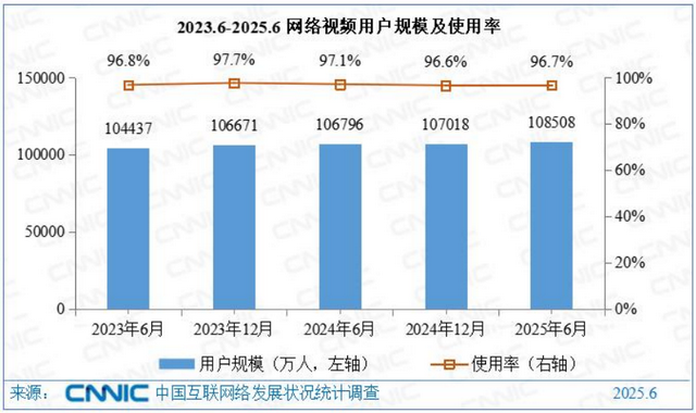 小制作时代：影像设备正在发生轻量化革命