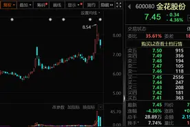 违规炒股，罚！三年亏超4800万！国资重组大事件，5500亿巨头来了图片