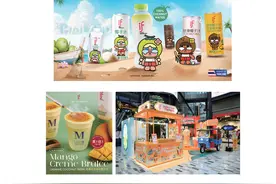 46人撑起IFBH上市神话：九成收益靠椰子水 代工模式藏风险图片