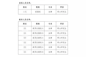 公号搬运拟录用名单被诉，法院：因原告拒绝搬运被告应删除图片