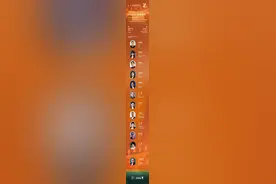 《哪吒2》票房33%归片方，约51亿元！光线传媒董事长王长田：应该让片方得到更多图片