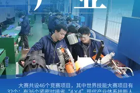湖南省第二届职业技能大赛看点多多图片