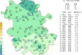 最新消息！安徽还要下雪图片