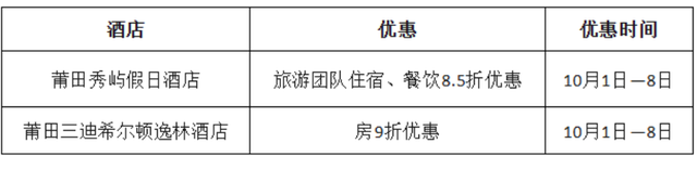 等你来！福建多地开启国庆中秋“宠客模式”