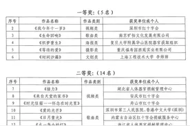 铜仁学院作品荣获全国首届生命“视”界——人体器官捐献公益传播大赛“海报类作品”二等奖图片