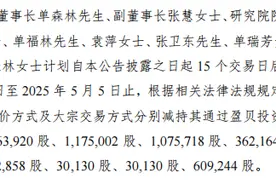 300701，多名重要股东拟减持！图片