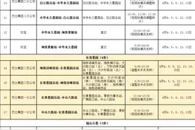 2025年清明期间广州开行21条定制公交专线图片