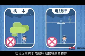 遭遇雷电如何正确避险？这些知识点收藏备用图片