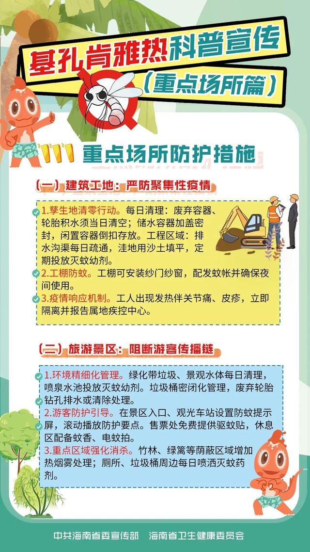 山海CP！三亚X乌鲁木齐！