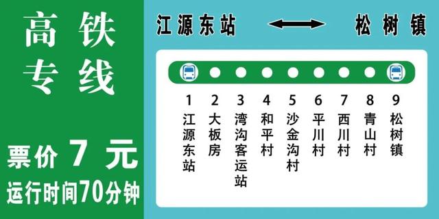 乘着高铁游白山 | “沈白高铁白山东站、江源东站”⇌江源 乘车攻略