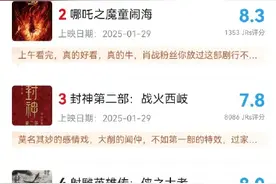 春节档电影虎扑评分出炉春节档电影虎扑评分唐探第一图片