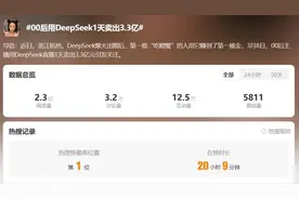 00后用DeepSeek一天卖出3.3亿？交个朋友回应图片