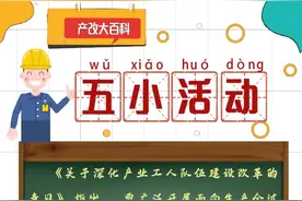 产改大百科｜什么是“‘五小’活动”、“劳模工匠创新工作室”图片