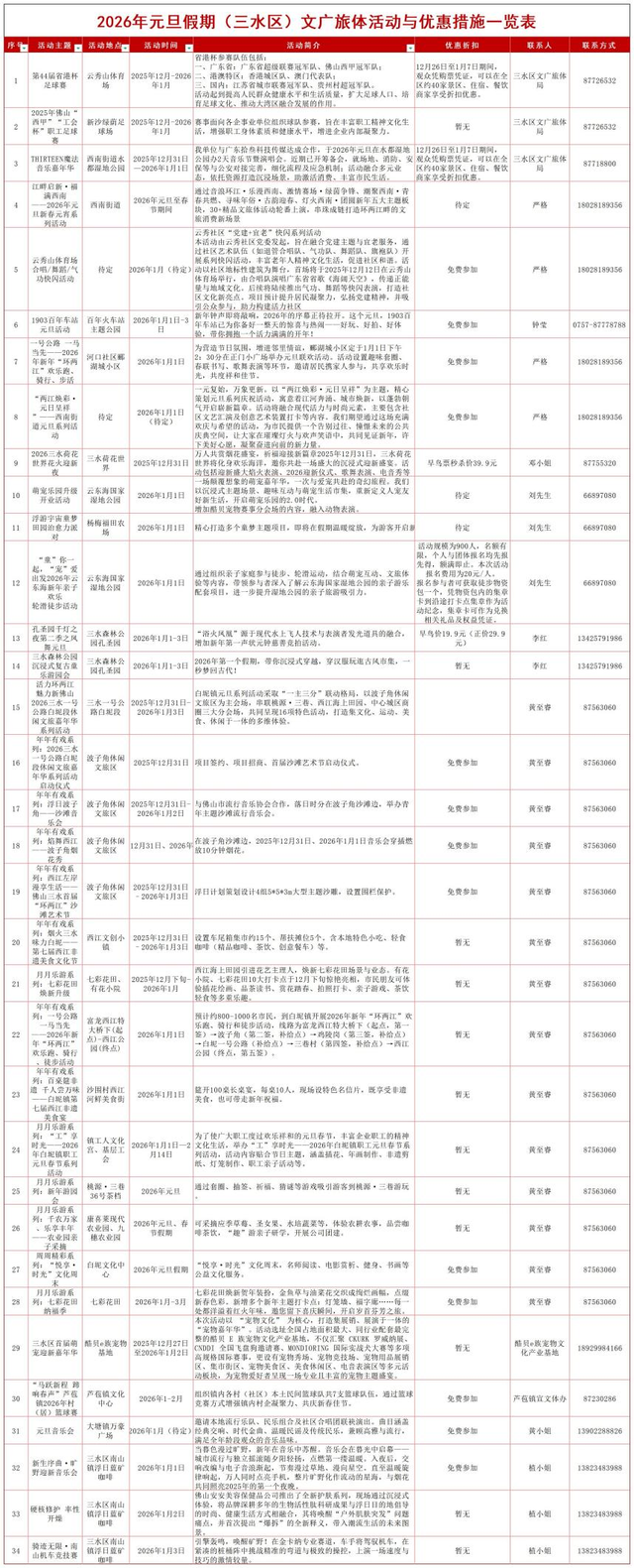 佛山放大招！200多项文旅体活动承包跨年仪式感